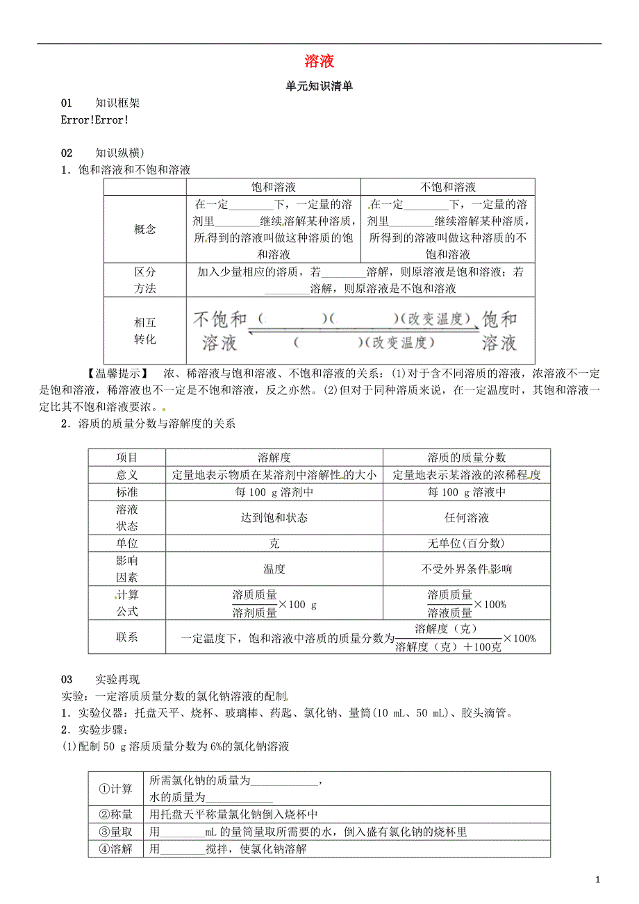 2018-2019学年九年级化学下册 第九单元 溶液单元知识清单同步练习 （新版）新人教版_第1页