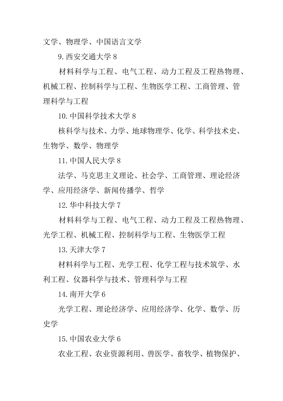 燕山大学材料科学与工程升为一级国家重点学科_第3页