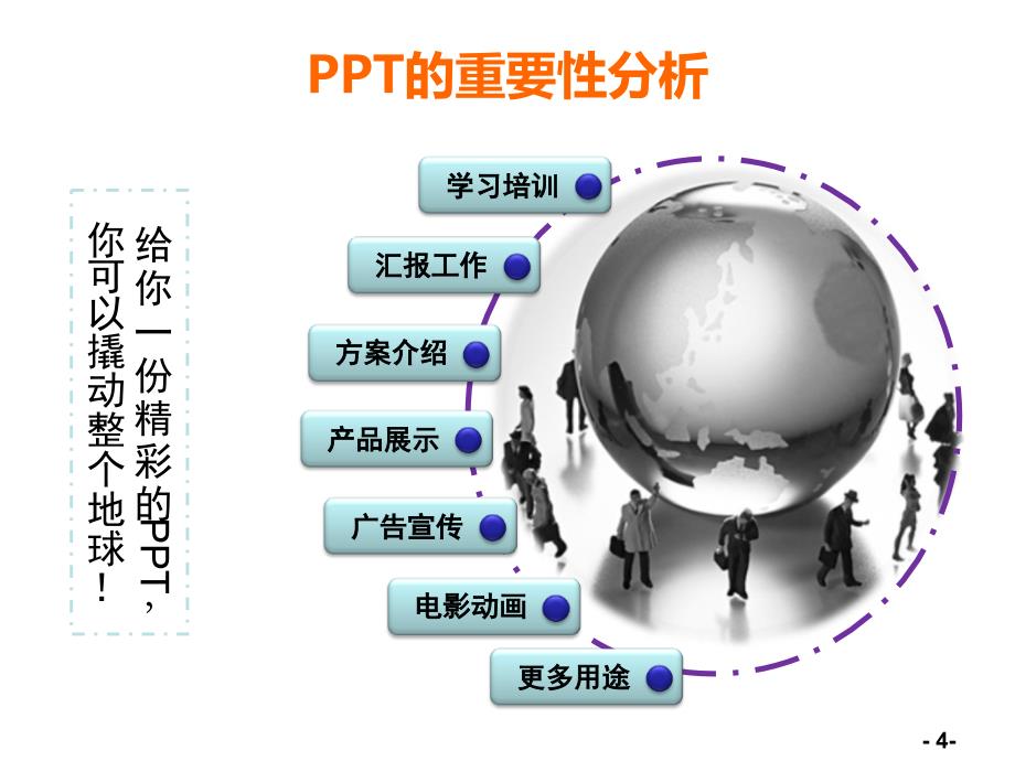 编写方法与演讲技巧_第4页