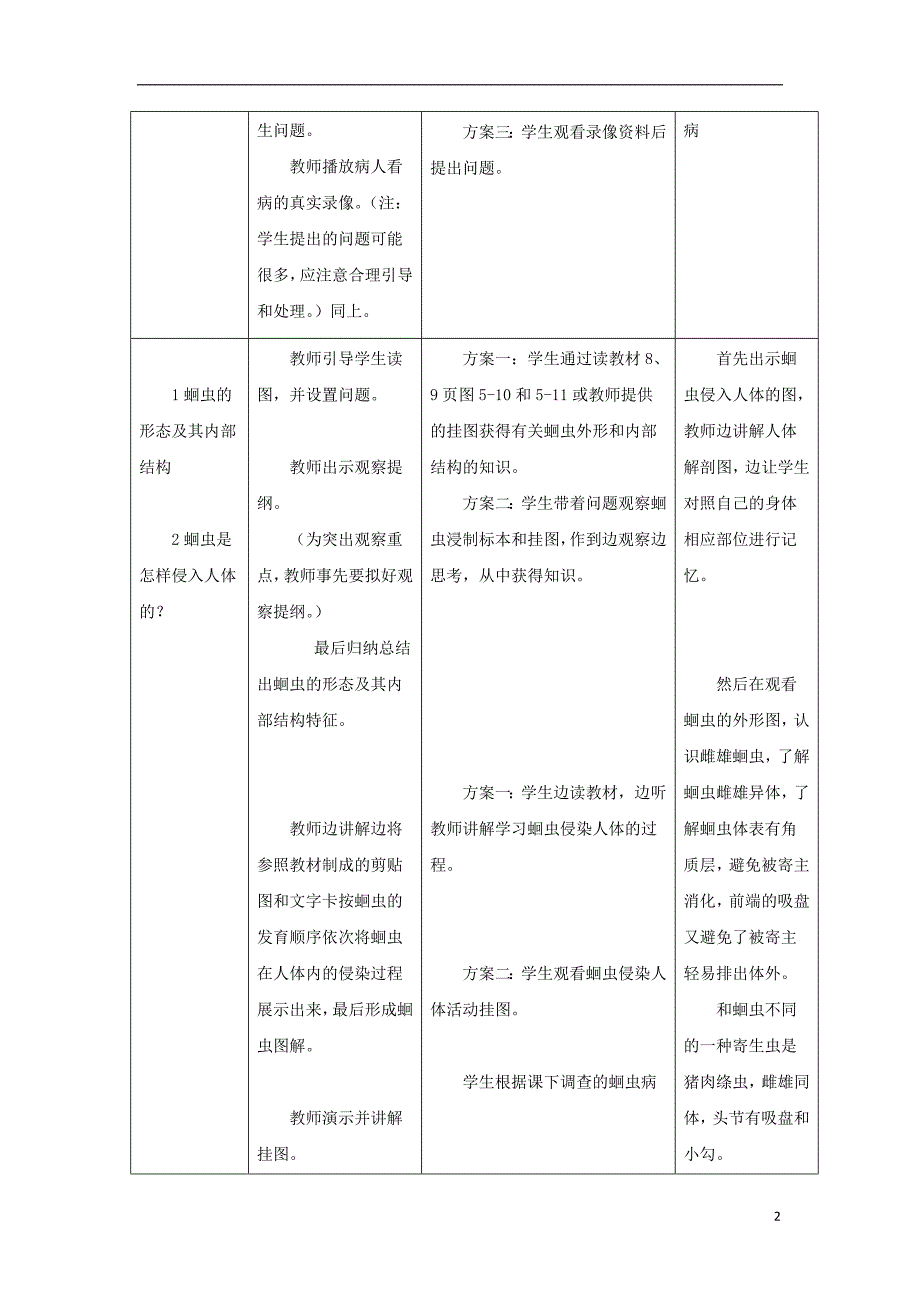 八年级生物上册 5.1.2《线形动物和环节动物》（第1课时）教案 （新版）新人教版_第2页