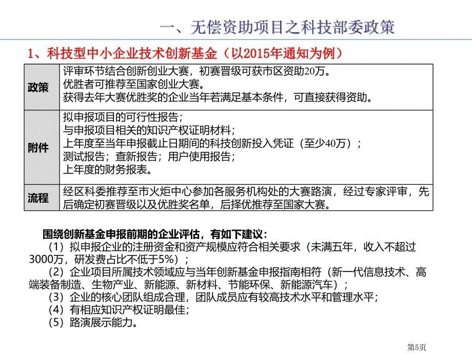 科技政策汇总2016年_第5页