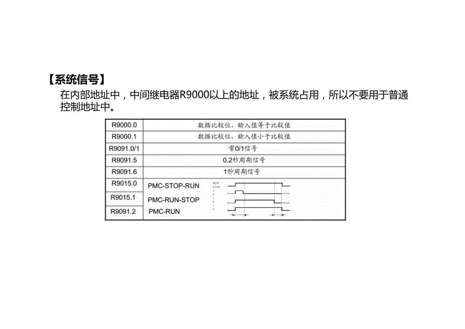 fanuc-pmc培训资料_第5页