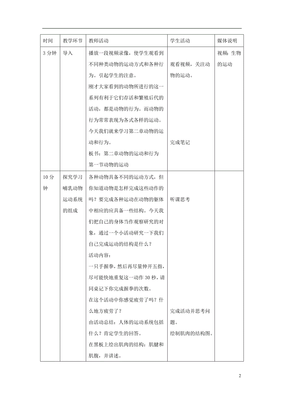 八年级生物上册 5.2.1《动物的运动》教案1 （新版）新人教版_第2页