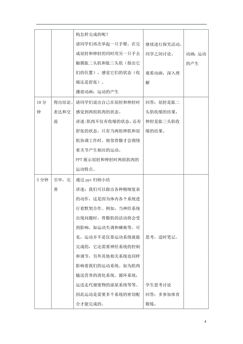 八年级生物上册 5.2.1《动物的运动》教案1 （新版）新人教版_第4页