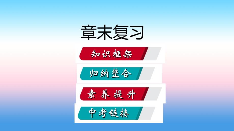 2018-2019学年九年级数学下册 第二十六章 反比例函数章节复习同步练习课件 （新版）新人教版_第2页