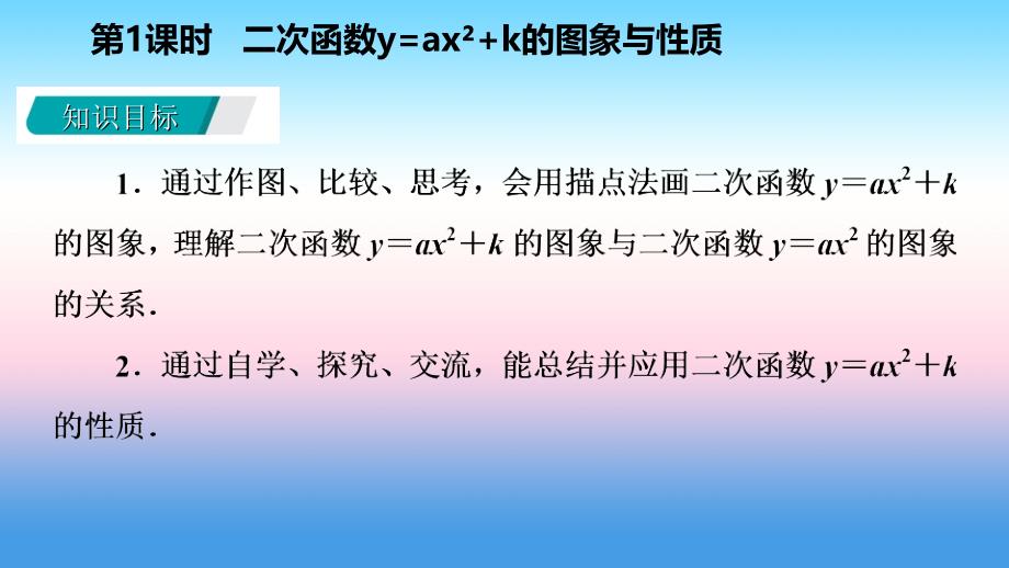 2018-2019学年九年级数学下册 第26章 二次函数 26.2 二次函数的图象与性质 26.2.2.1 二次函数y=ax2+k的图象与性质导学课件 （新版）华东师大版_第3页