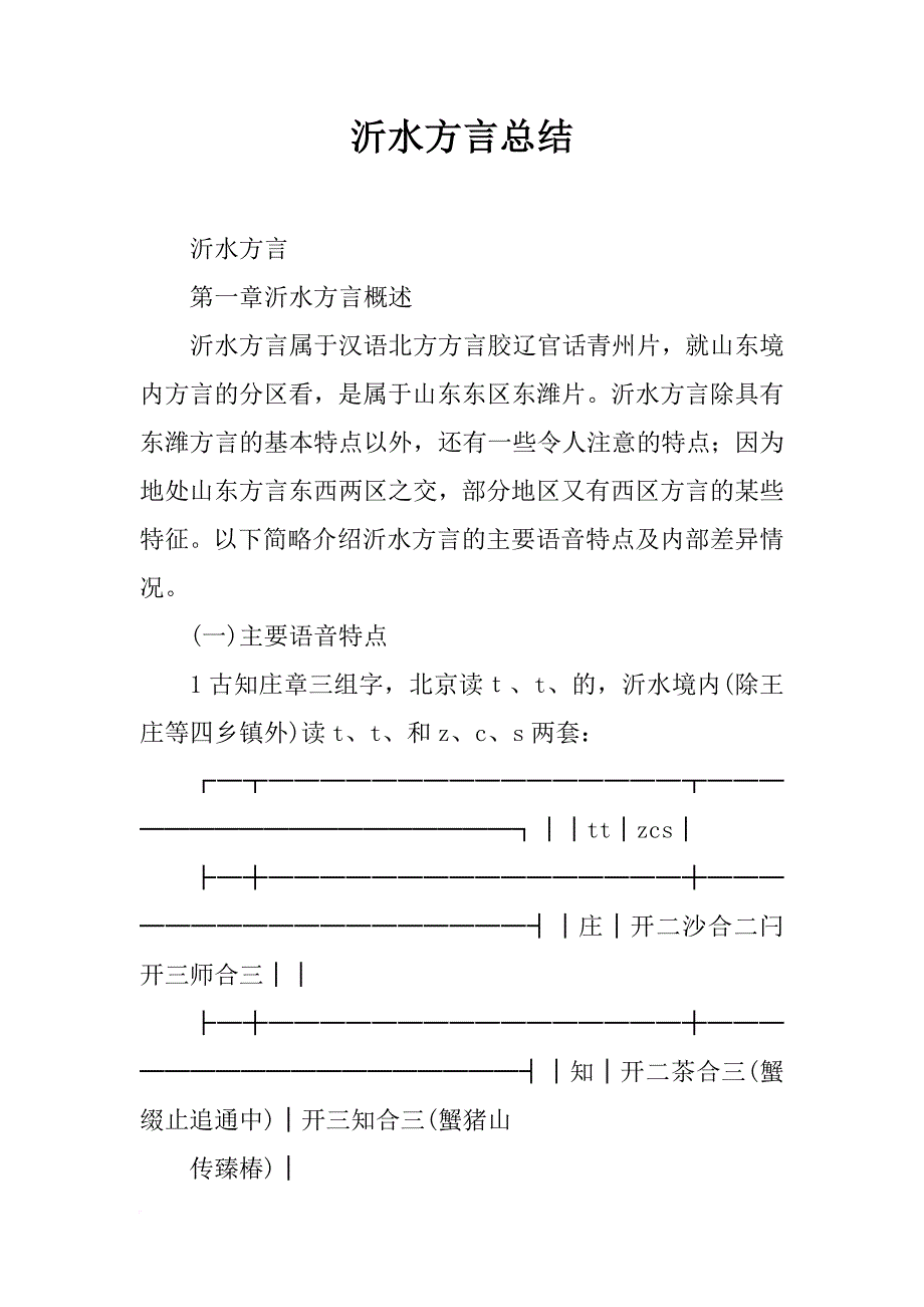 沂水方言总结_第1页