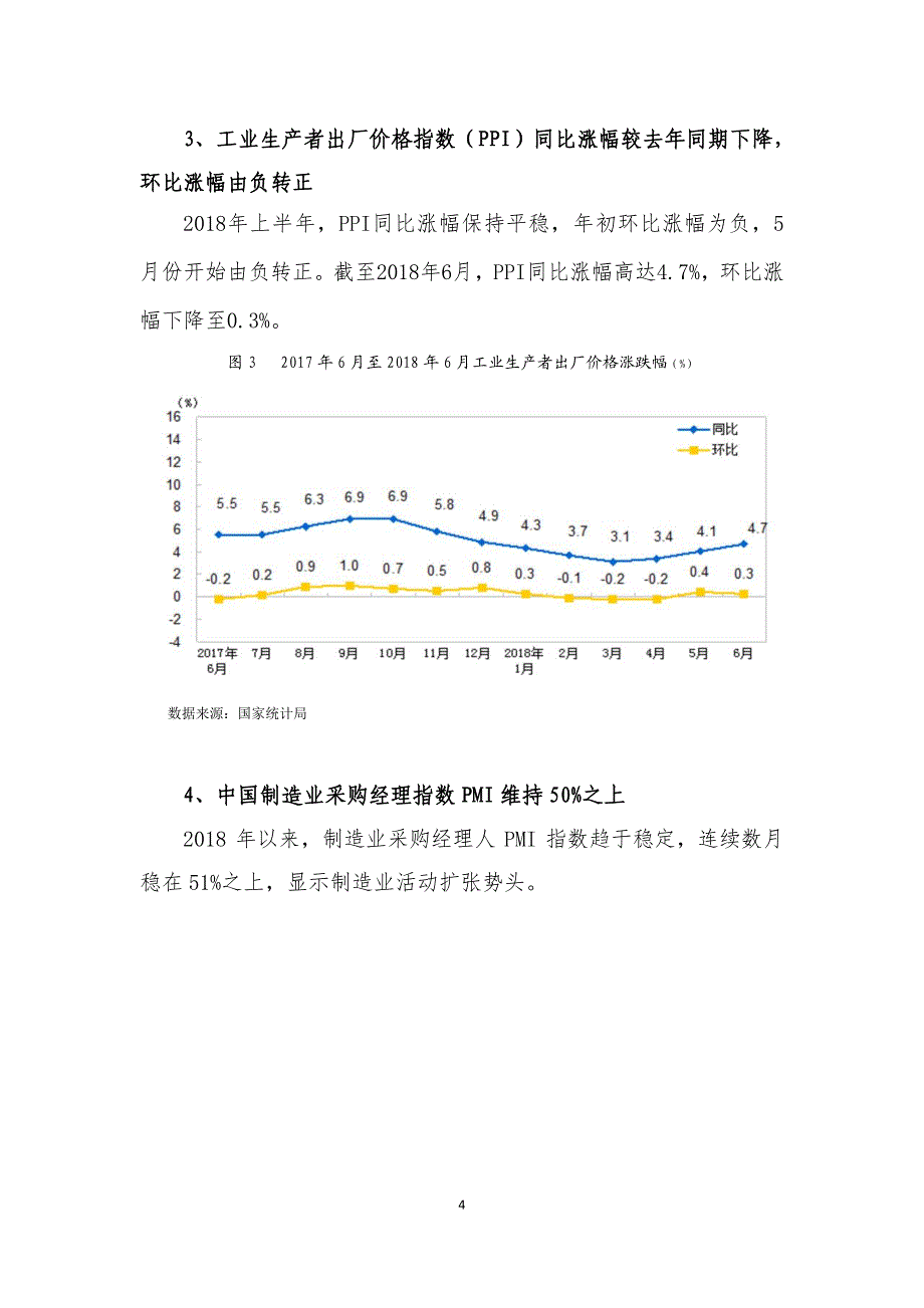 2018债券市场走势半年分析报告_第4页