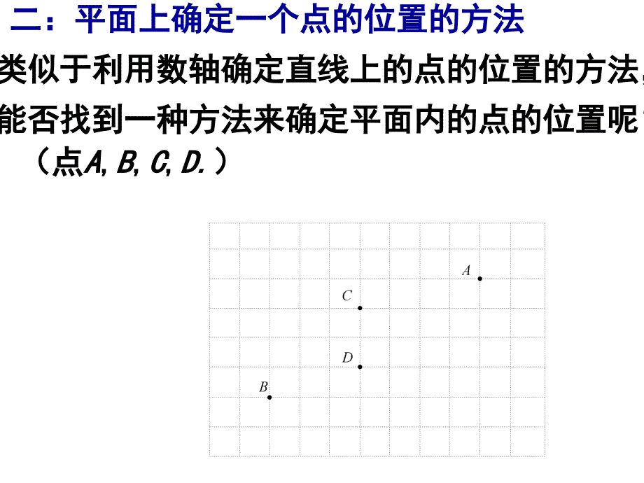 7.1.2-平面直角坐标系54ppt_第4页