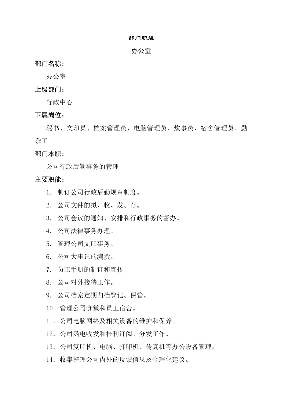 公司行政、人事部门岗位设置、描述及全套管理制度、表格（310页）_第4页