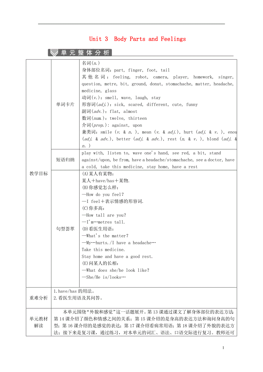 2018-2019学年七年级英语上册 unit 3 body parts and feelings单元整体分析、话题相关链接 （新版）冀教版_第1页