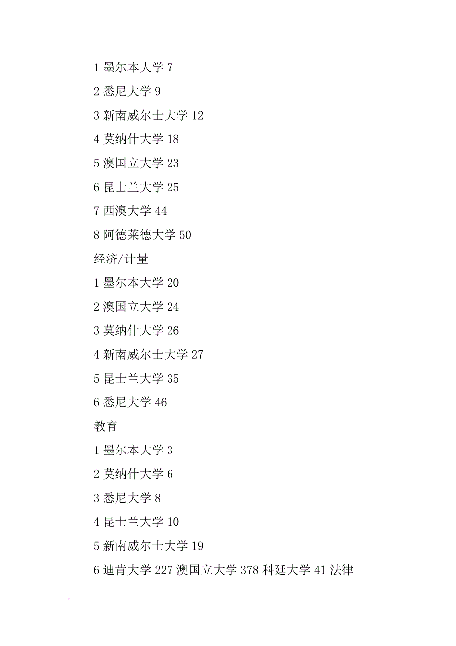 澳大利亚材料学_第4页