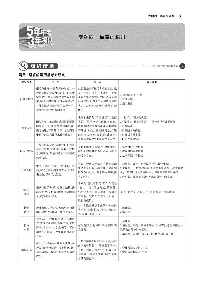 （河南专用）2019年中考语文总复习 第一部分 积累与运用 专题四 语言的运用（讲解部分）（pdf）