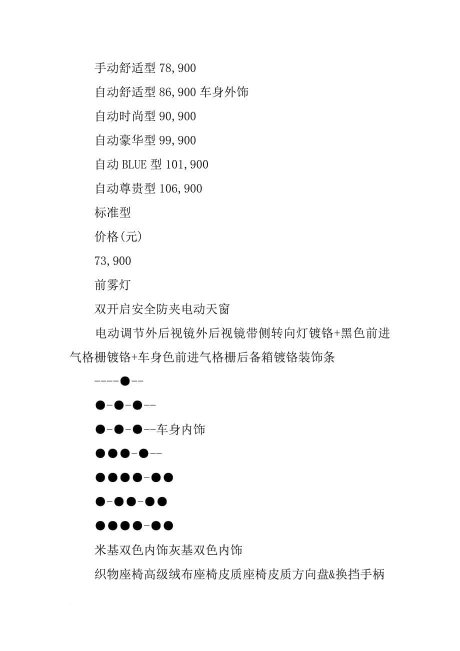 现代瑞纳车装饰材料_第5页