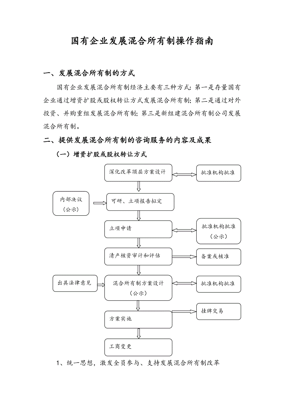 国有企业发展混合所有制操作指南(四川2017年)_第1页