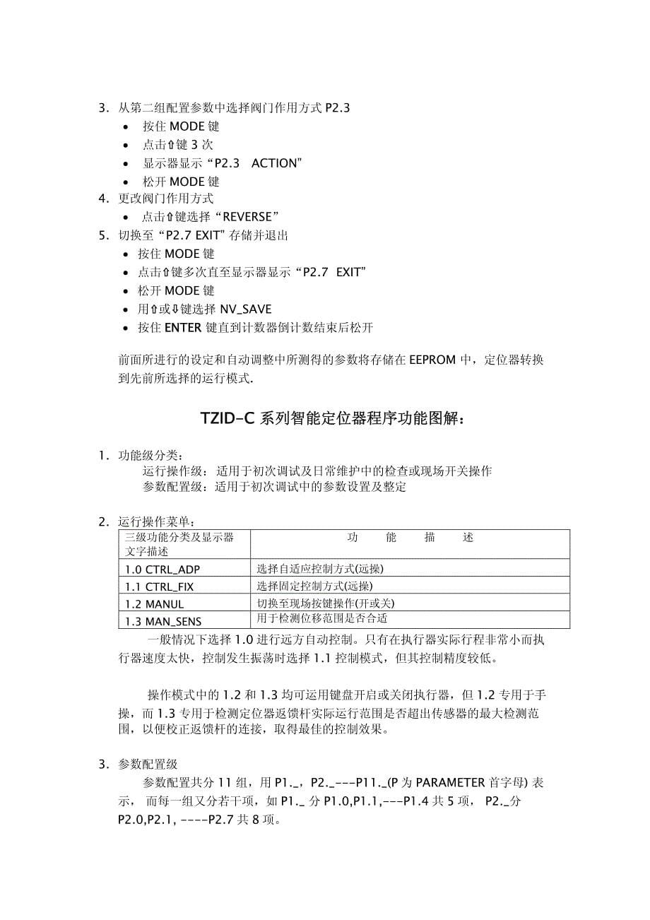 ABB-TZID-C-智能定位器安装及操作说明书_第5页