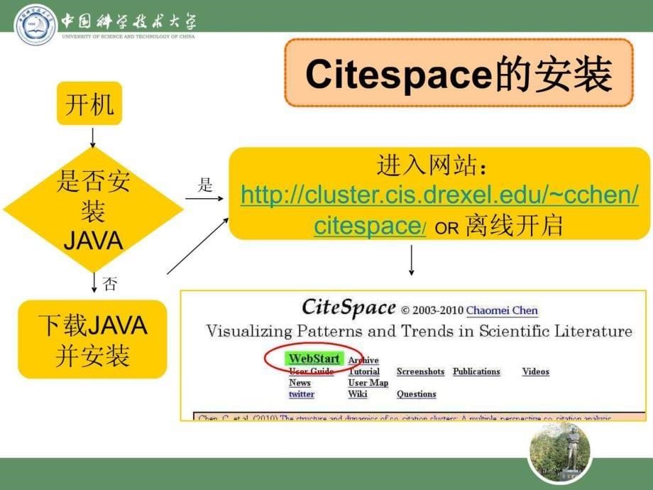 citespace图文教程_第5页