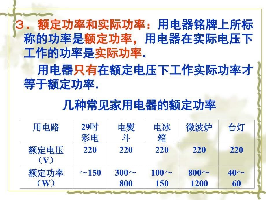 焦耳定律 (1)_第5页