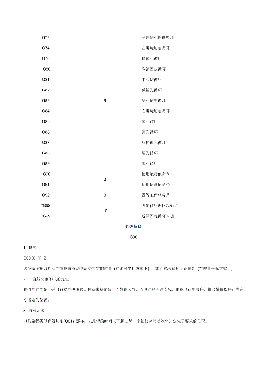 g代码详解与实例_第2页