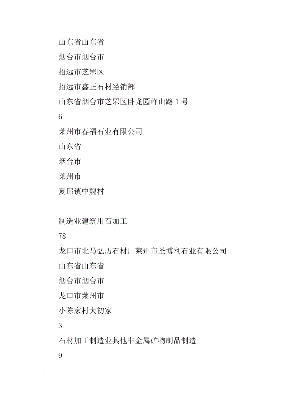 烟台伟和建筑材料有限公司(共7篇)_第2页