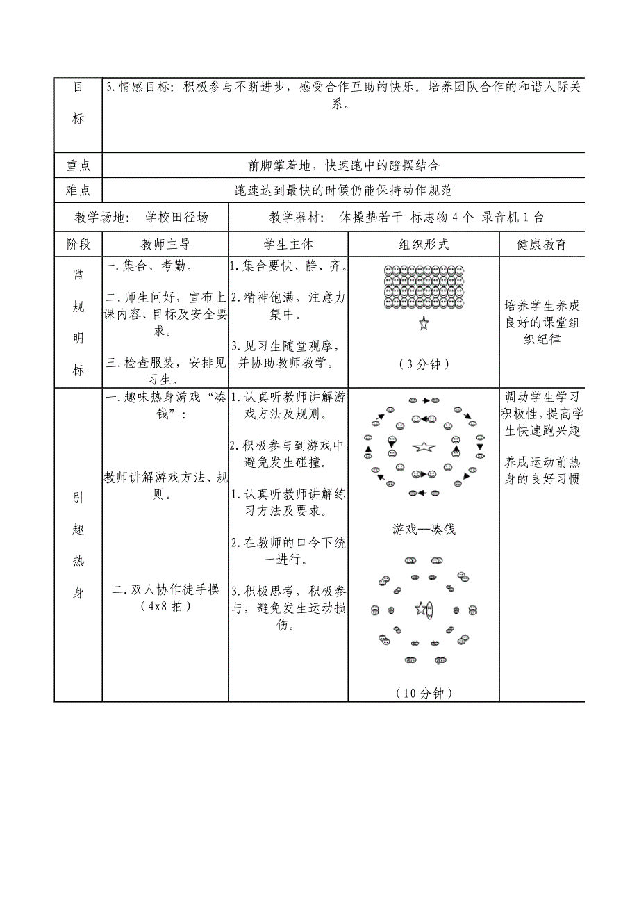 人教版小学体育水平三六年级快速跑教学设计_第4页