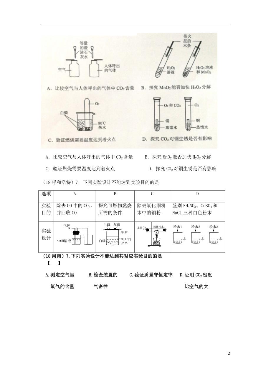 2018年中考化学真题分类汇编 3 化学实验与探究 考点16 常用的化学实验技能 3实验方案 2实验装置（无答案）_第2页