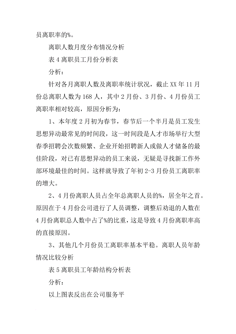 辞职报告书500字_第4页