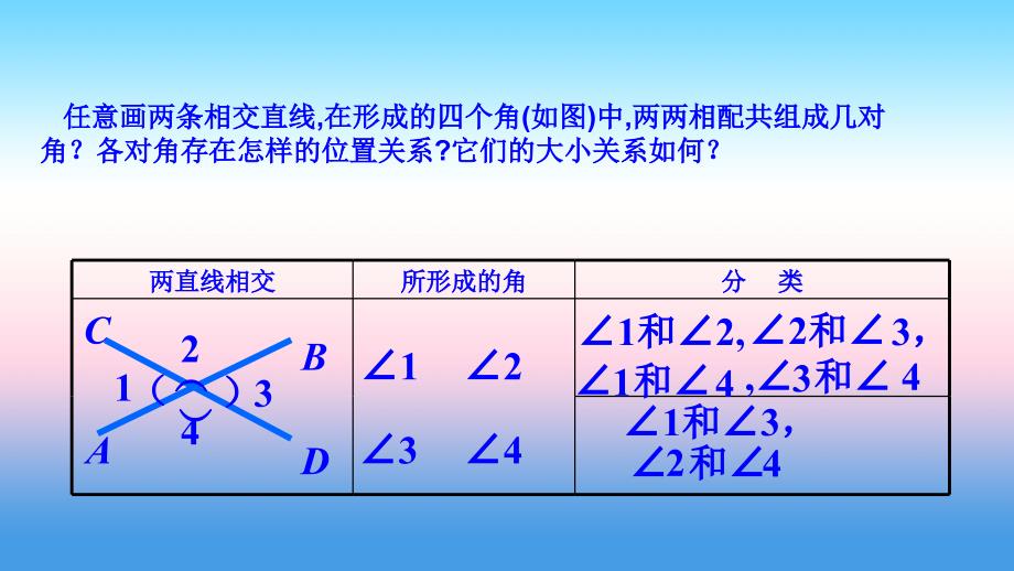 七年级数学上册 第五章 相交线与平行线 5.1.1 对顶角课件 （新版）华东师大版_第4页