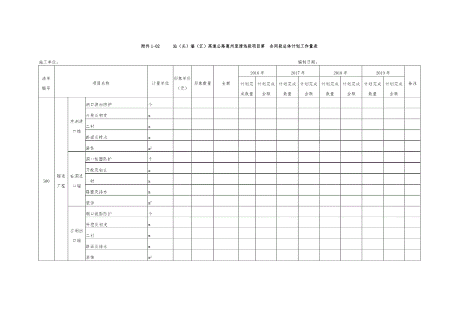 总体施工计划-年度计划-季度计划-月度计划_第4页