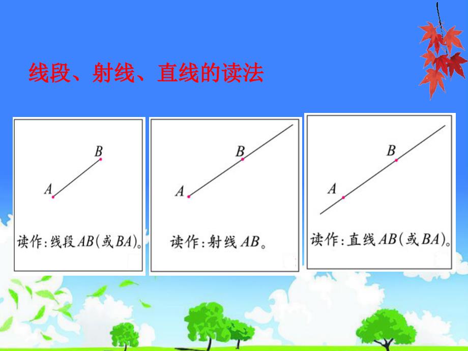 小学数学优质课件精选------北师大版四年级上册第二单元复习(最新)_第4页