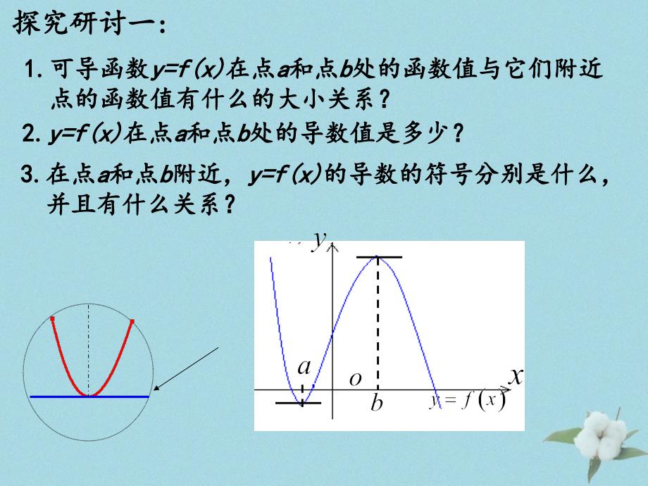 2018年高中数学 第三章 导数应用 3.1.2 函数的极值课件7 北师大版选修2-2_第4页