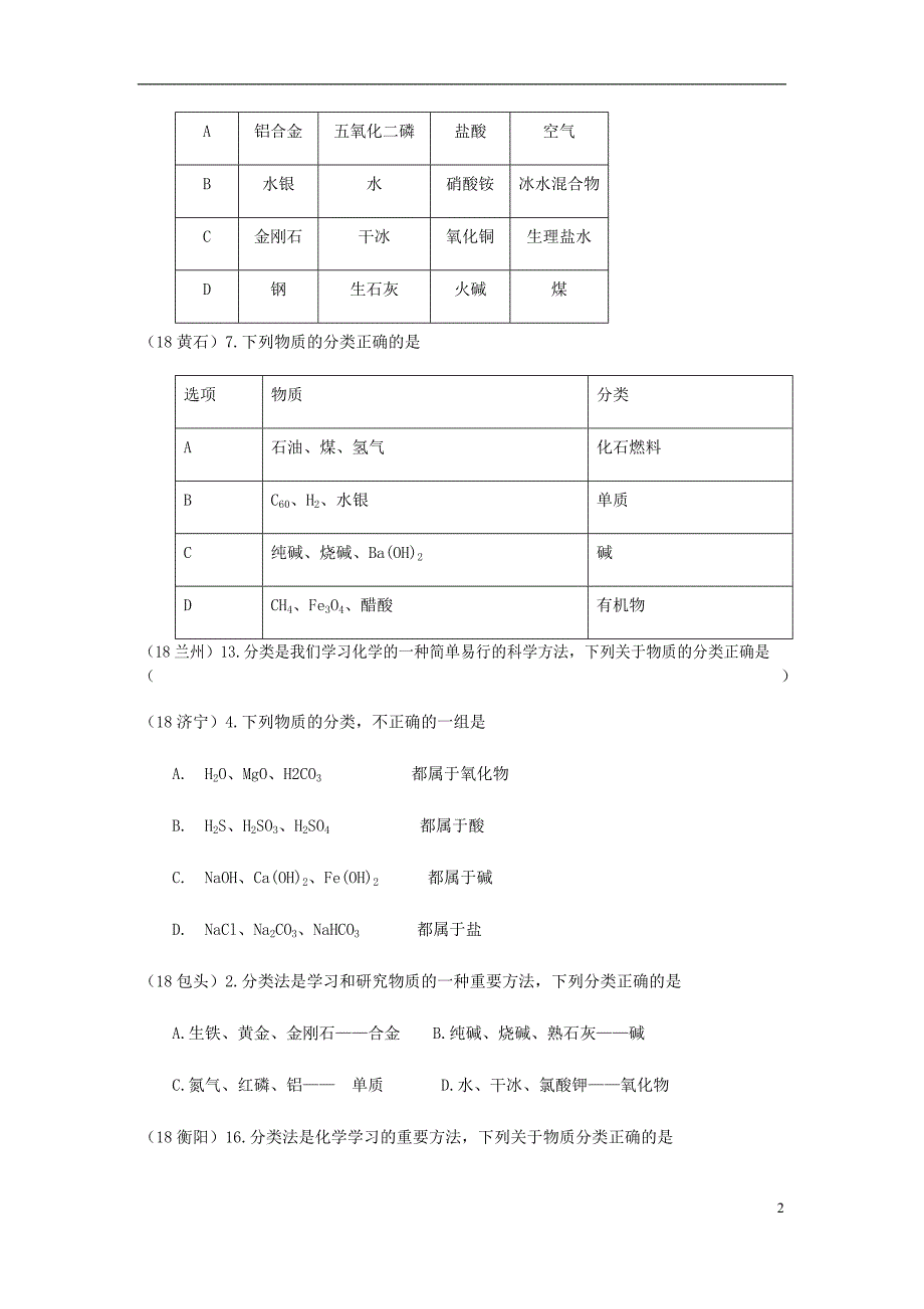 2018年中考化学真题分类汇编 2 我们身边的物质 考点14 酸碱盐和氧化物 1物质的分类（无答案）_第2页