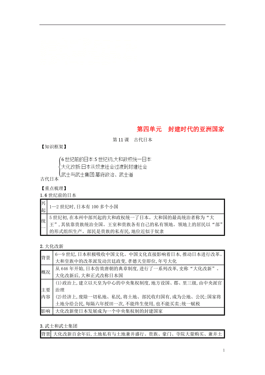 九年级历史上册 第四单元 封建时代的亚洲国家 第11课 古代日本（速记宝典）知识点总结 新人教版_第1页