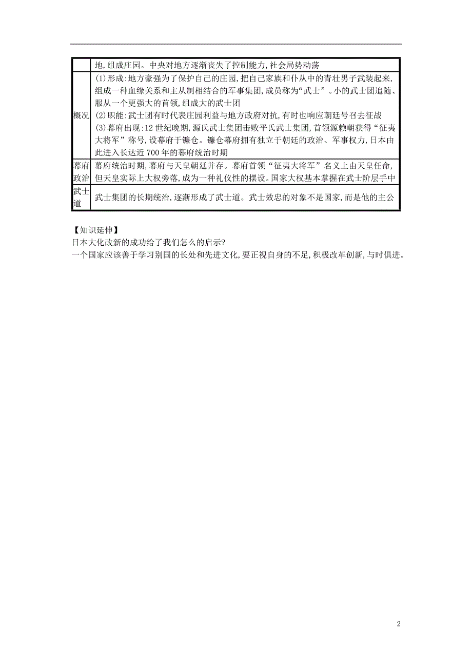 九年级历史上册 第四单元 封建时代的亚洲国家 第11课 古代日本（速记宝典）知识点总结 新人教版_第2页