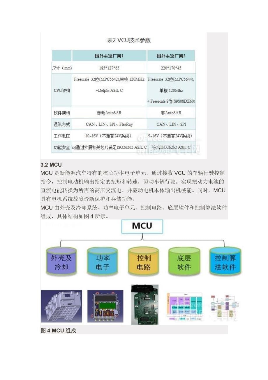 新能源汽车核心技术详解：电池包和bms、vcu、-mcu_第5页