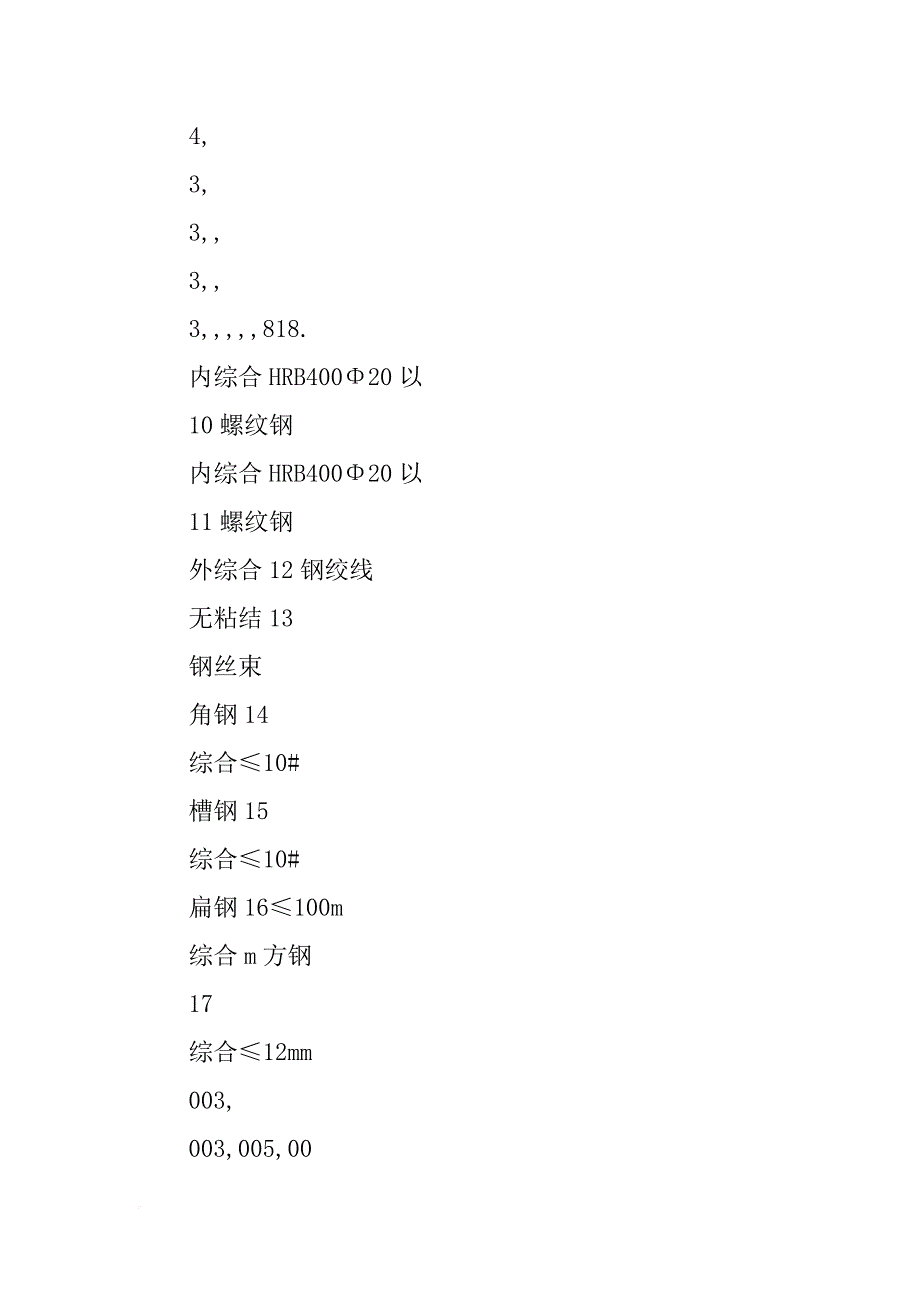 赣州材料信息价xx年10月_第4页