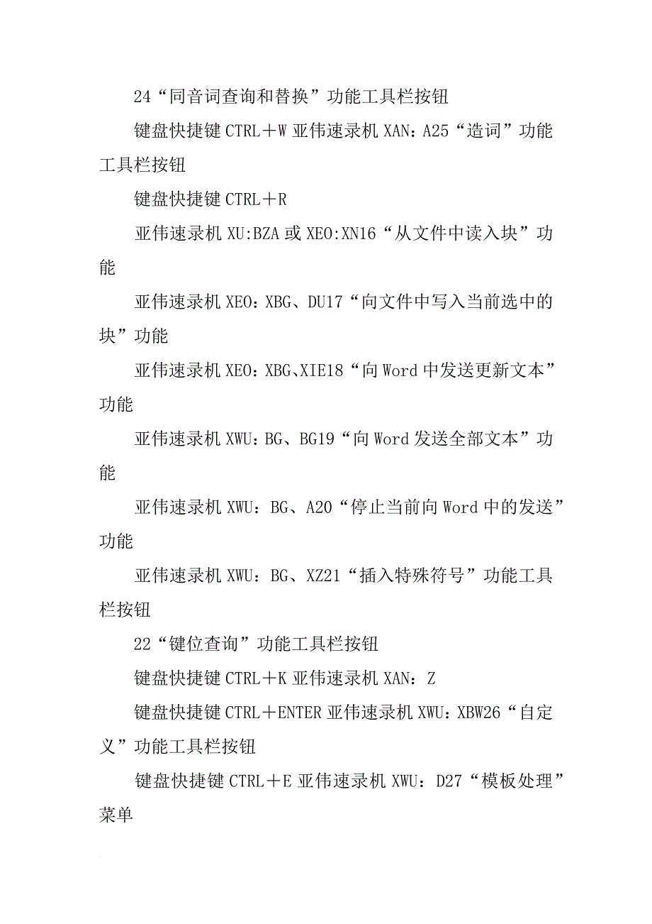 速录秘书总结_第4页