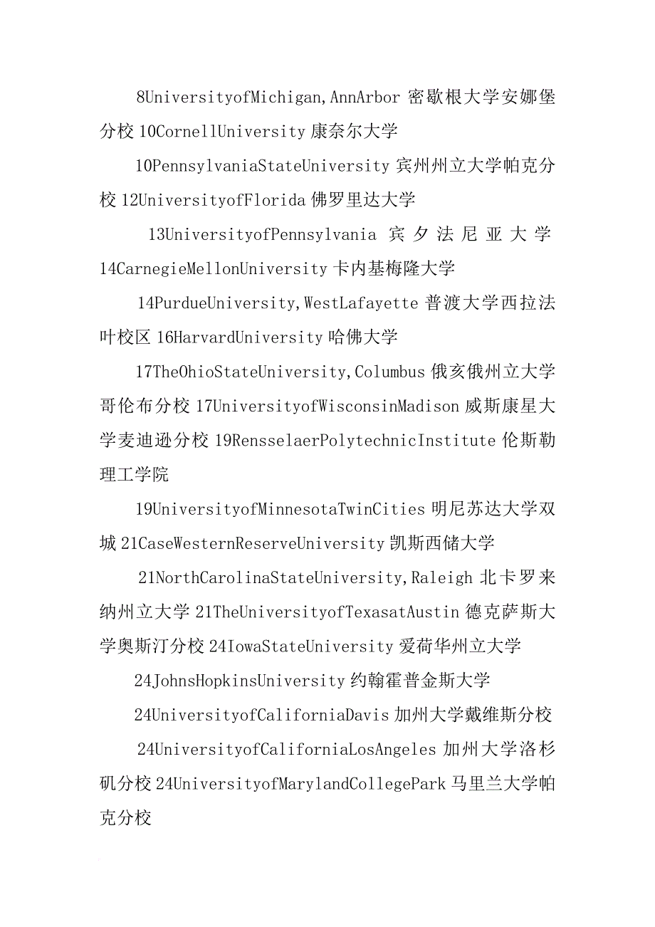 美国大学,材料学_第4页