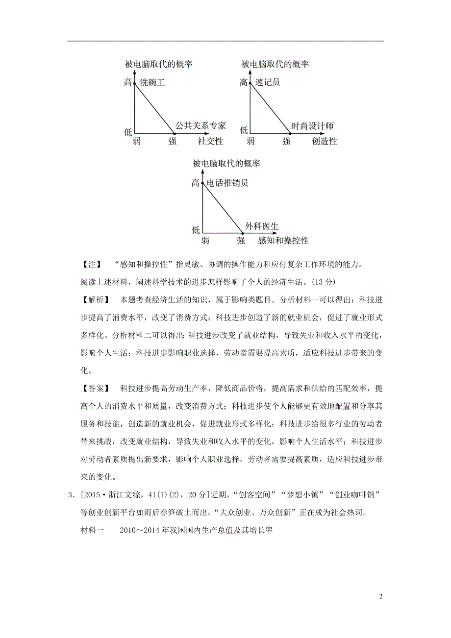 2019版高考政治一轮复习（a版）第1部分 经济生活 专题二 生产、劳动与经营 考点10 劳动者（试真题）新人教版_第2页