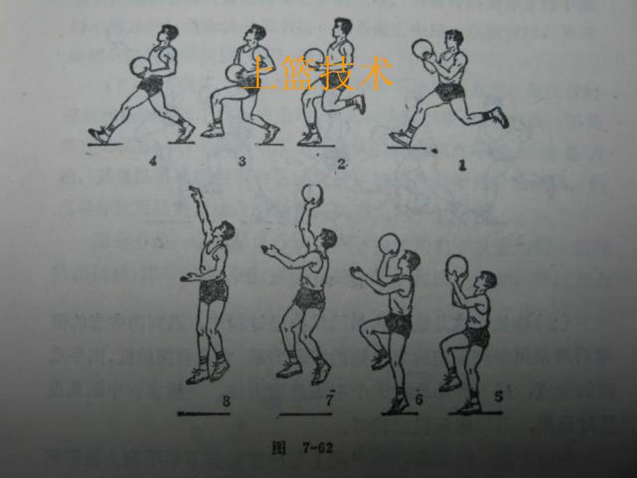 高中体育《上篮》_第4页