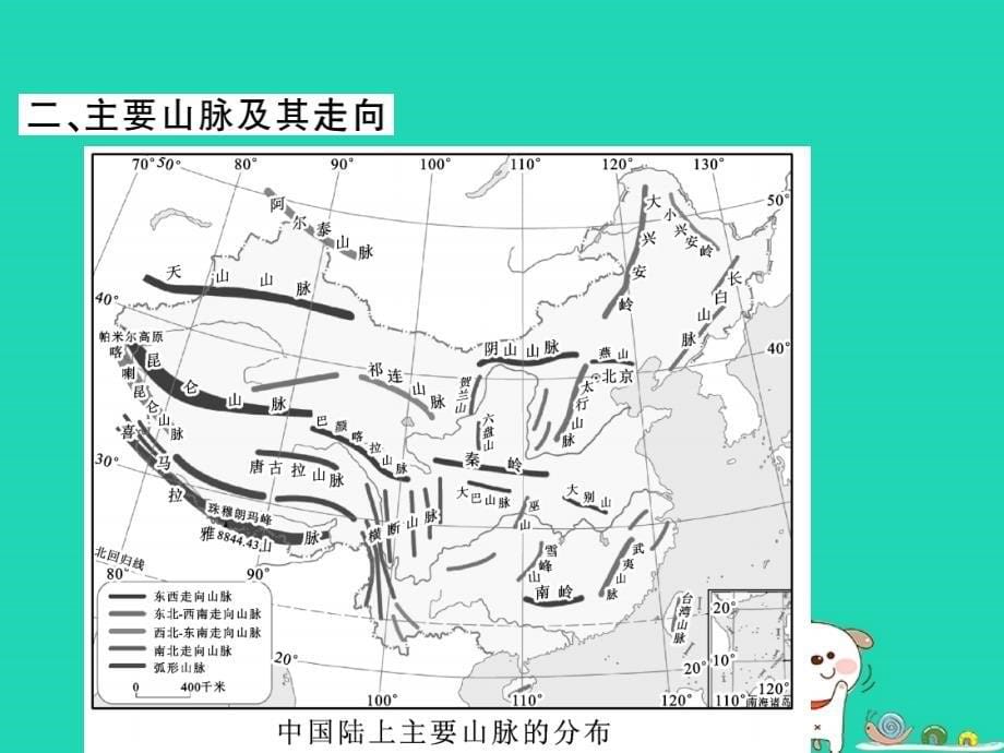 （人教版通用）2019中考地理一轮复习 八上 第二章 中国的自然环境（第1课时 地形与地势）知识梳理课件_第5页