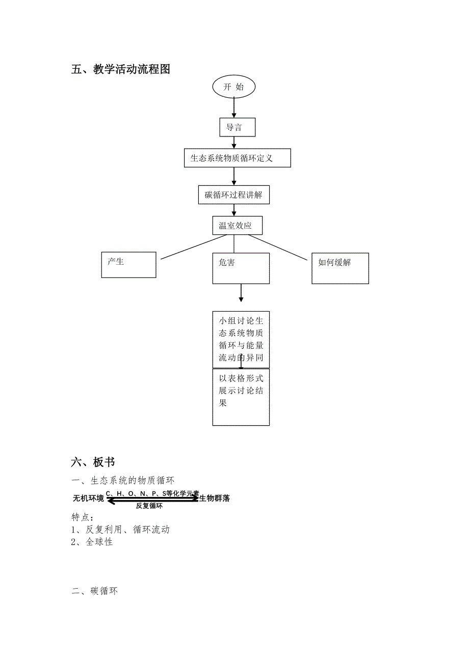 生态系统物质循环教学设计_第3页