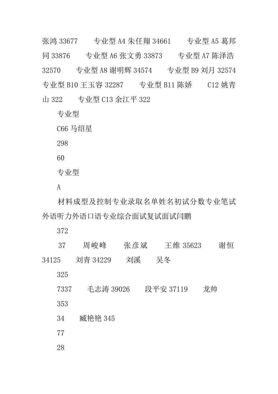 重庆大学材料加工考研_第3页