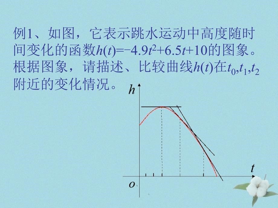 2018年高中数学 第二章 变化率与导数 2.2.2 导数的几何意义课件10 北师大版选修2-2_第5页