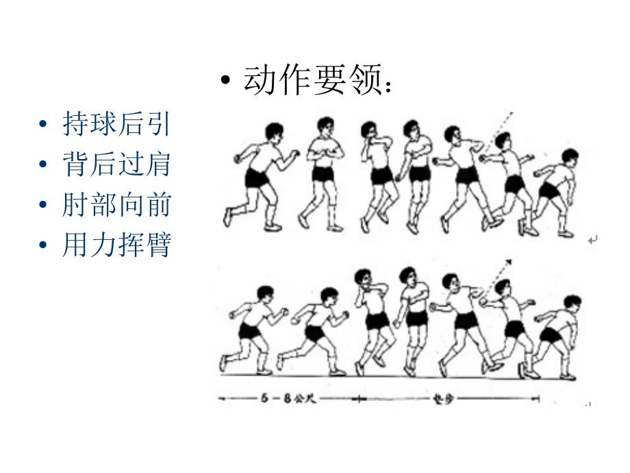 《投掷垒球》_第2页