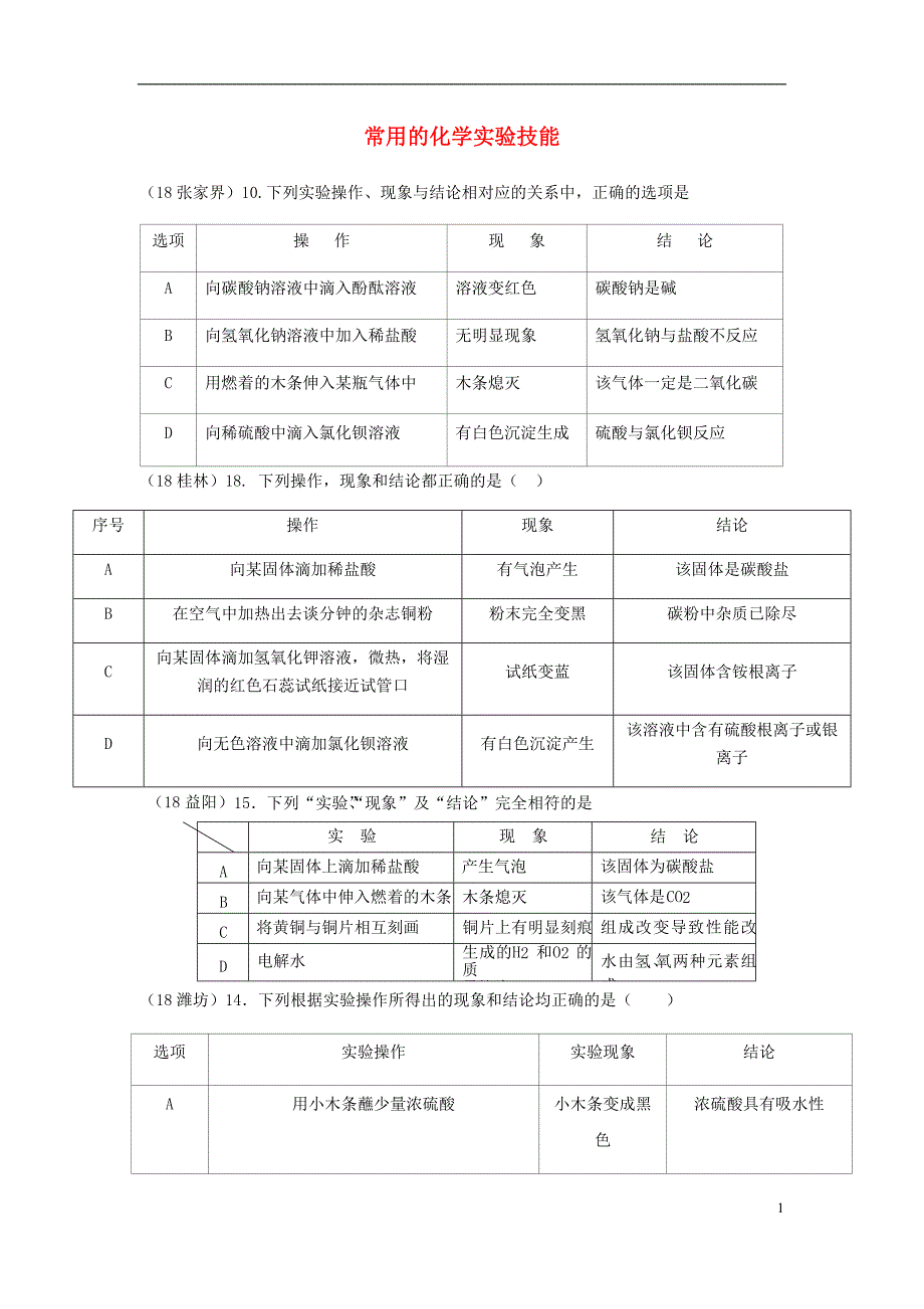 2018年中考化学真题分类汇编 3 化学实验与探究 考点16 常用的化学实验技能 3实验方案 1操作、现象和结论（无答案）_第1页