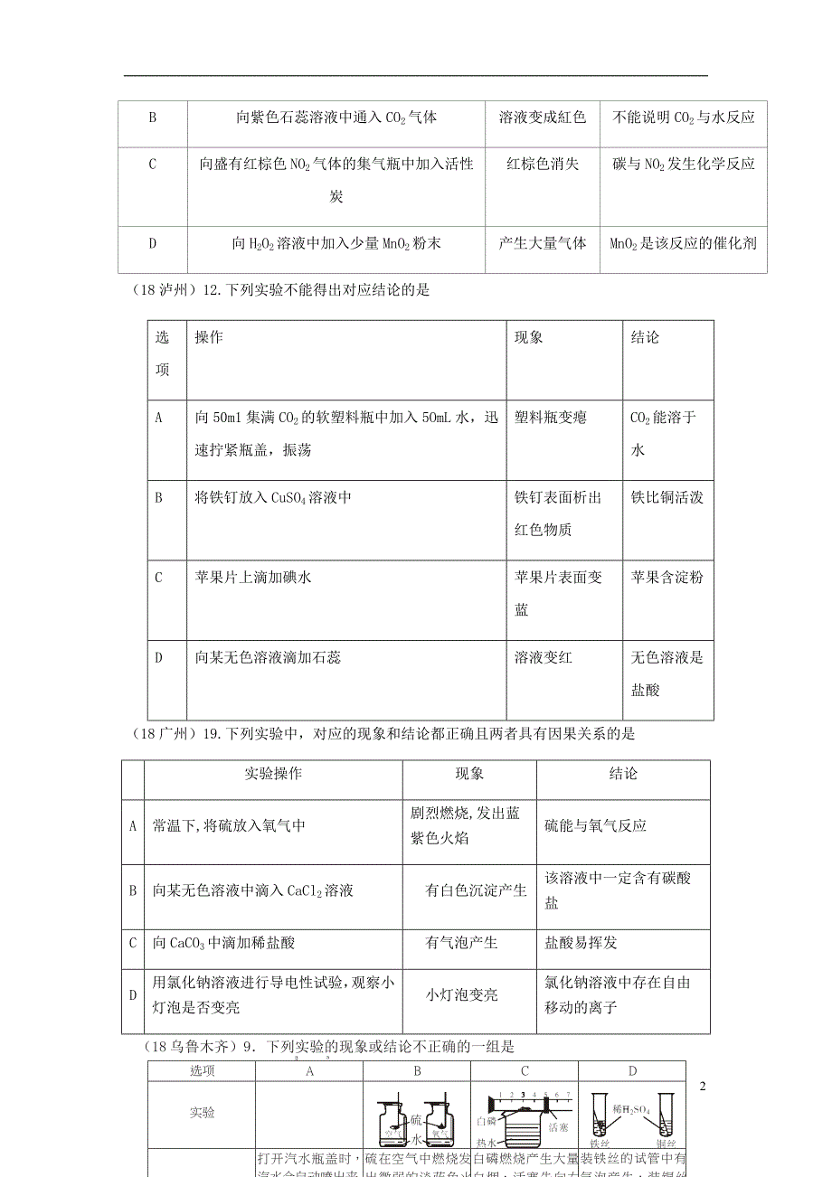 2018年中考化学真题分类汇编 3 化学实验与探究 考点16 常用的化学实验技能 3实验方案 1操作、现象和结论（无答案）_第2页