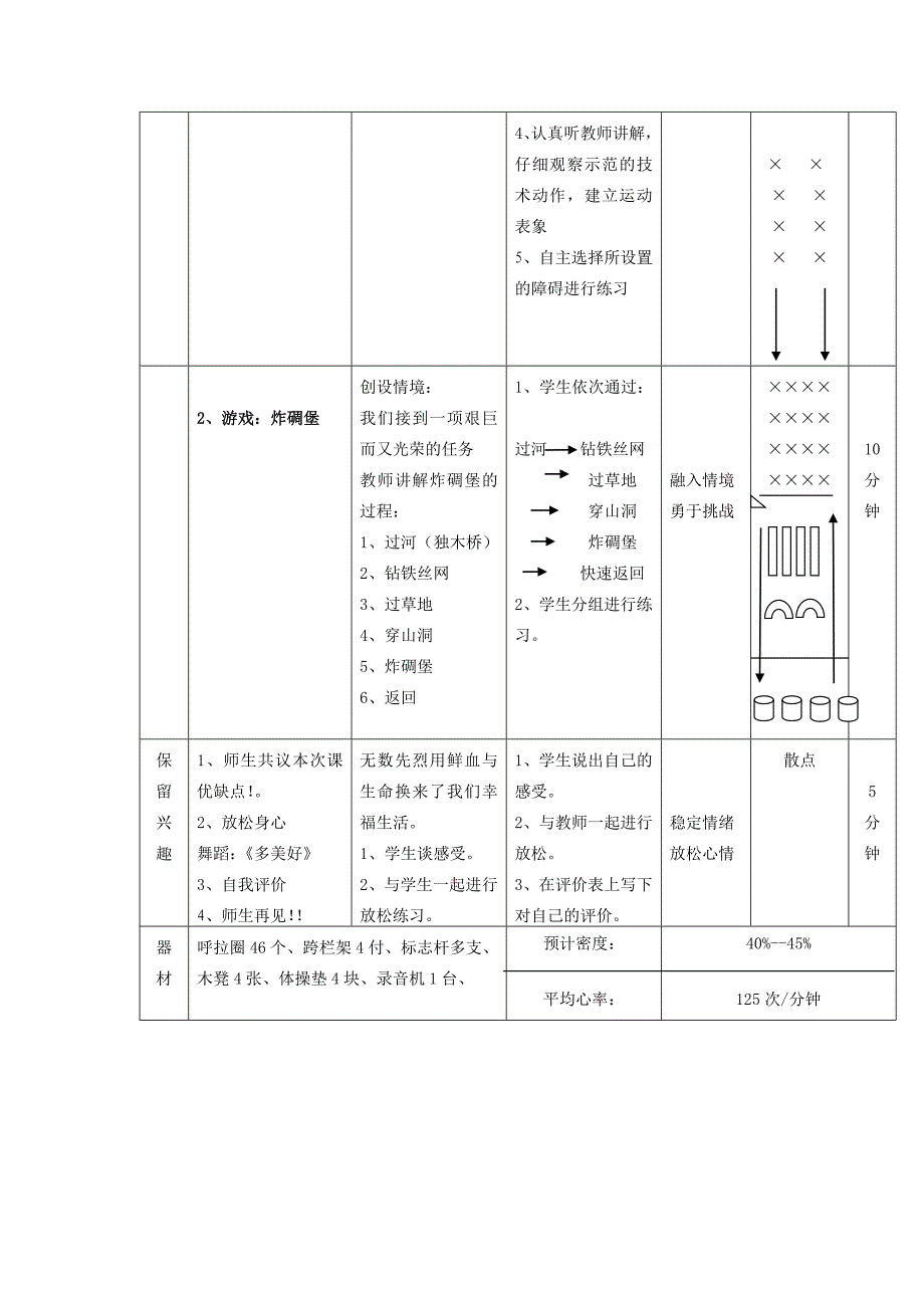 人教版小学体育学科水平三障碍跑教案_第2页