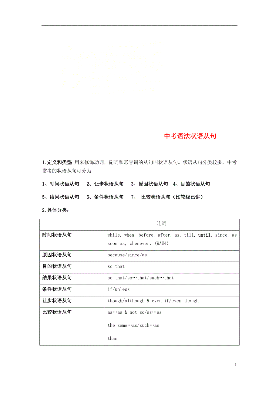 江苏省南京市2018年中考英语语法复习 状语从句_第1页