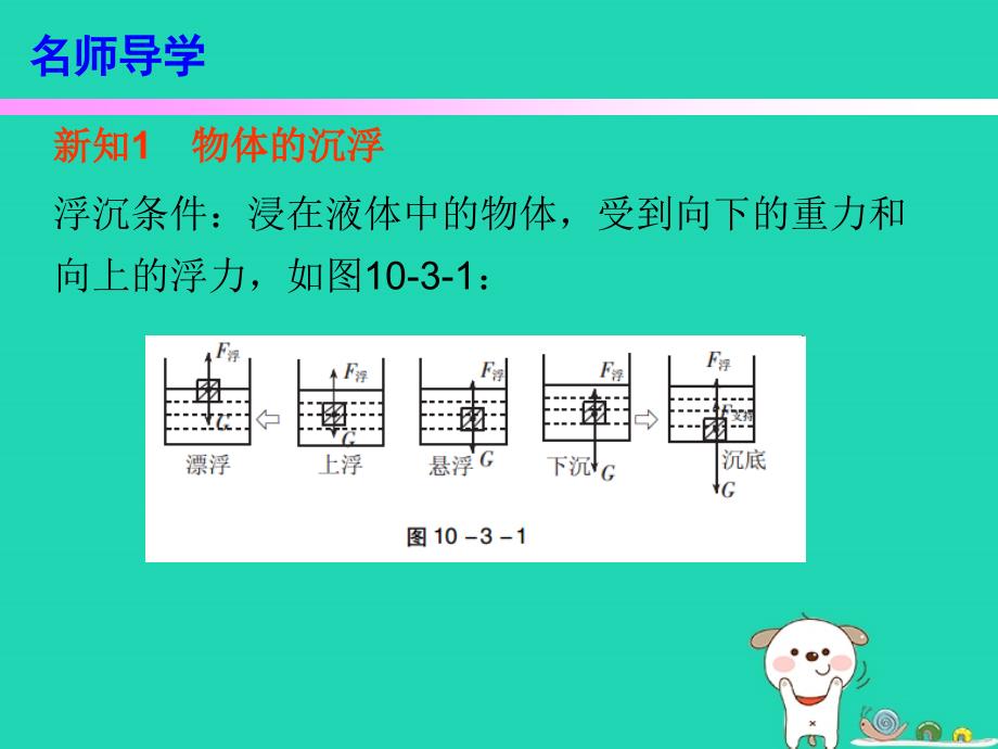 八年级物理下册 10.3物体的浮沉条件及应用习题课件 （新版）新人教版_第2页